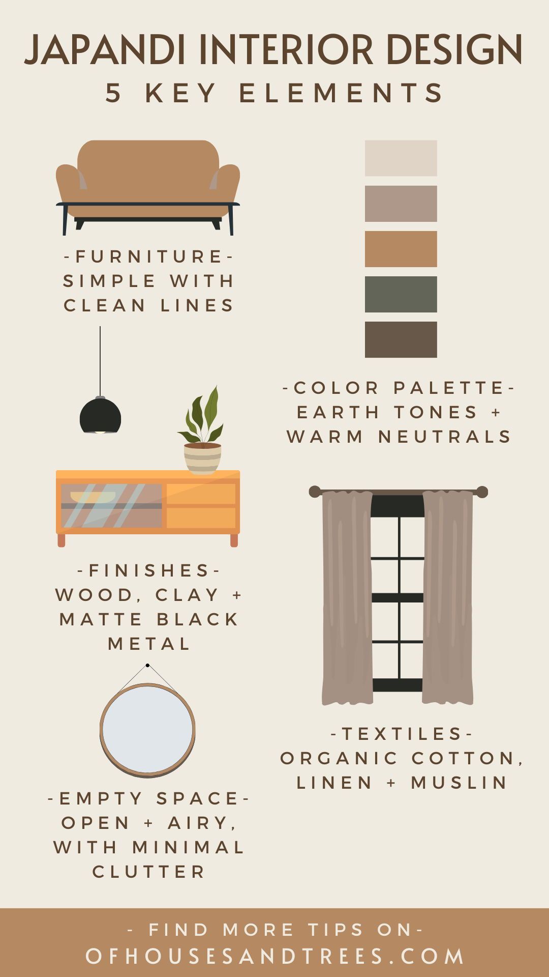 A trick to decrease drying time and save energy! (Ten Second Tips)